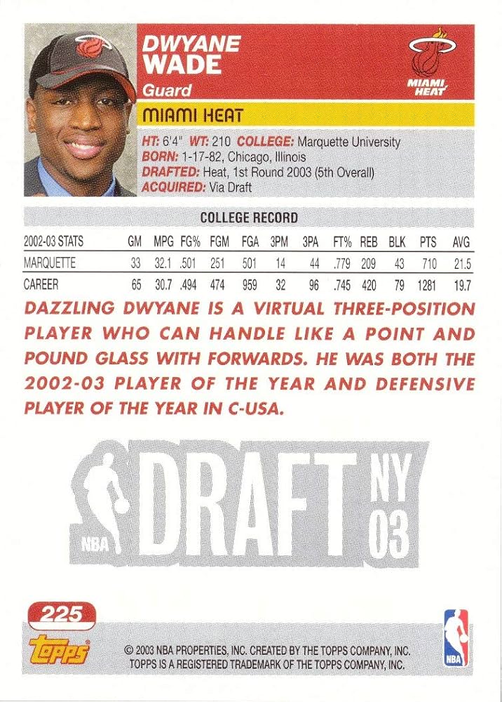 Amazon.com: 2003-04 Topps Basketball #225 Dwyane Wade Rookie